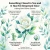Watercolor graphic in soft greens and blue-white. A creamy white rose blooms center-frame, framed by trailing leafy vines. Headline: "Something Closed in You and It Has Not Reopened Since — Iceberg Rose Flower Essence." Four captions with icons: a breaking chain with a new sprout ("Supports processing the effects of abuse or harassment"), a dove with a water drop ("Helps restore a sense of purity and innocence"), two rooted figures embracing ("All ages and genders, especially useful for children"), and a closed rosebud ("For adults with sexual shut-down, recalled or not"). 