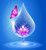 Practitioner Referral Flower Essence