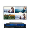Bitvisus Support 3D Video 2x4 HDMI 4 Channels 3x3 2x2 4x2 Matrix Switcher