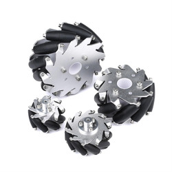 Robot Wheels