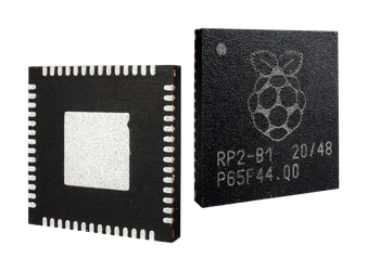Raspberry Pi Microcontrollers