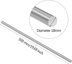 Smooth Rods