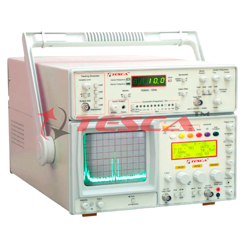 Cek Lab Rf Basic Radio Frequency (RF) Lab - Order code - 10209