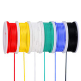 PVC Wire