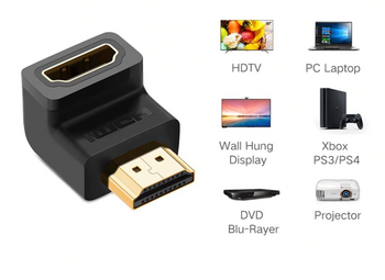 HDMI male to HDMI female cable adapter