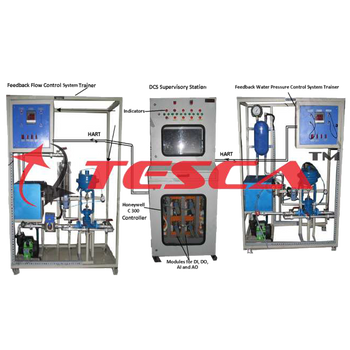 Basic Distributed Control System Trainer - Order Code 52243