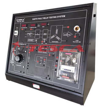 Earth Fault Relay Testing System - Order Code  46619