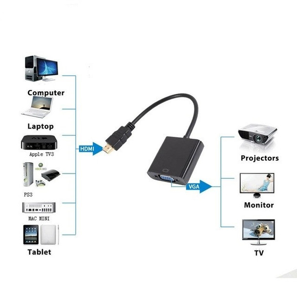 1080P HDMI Male to VGA Female Video Converter