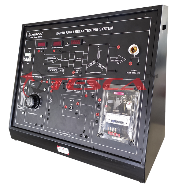 Earth Fault Relay Testing System - Order Code  46619