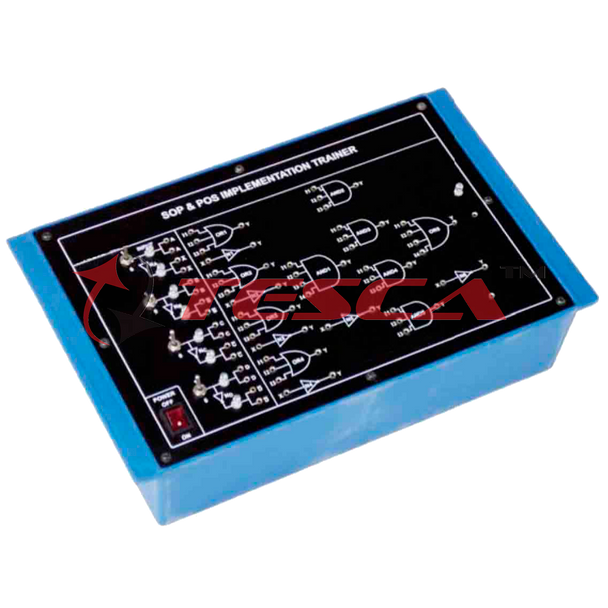 SOP and POS Implementation Trainer - Order Code 38699