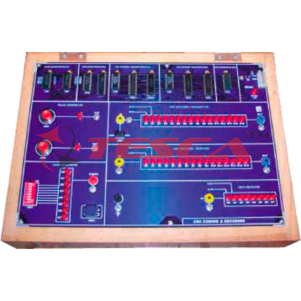 CRC Code/Decode Trainer - Order Code 40627