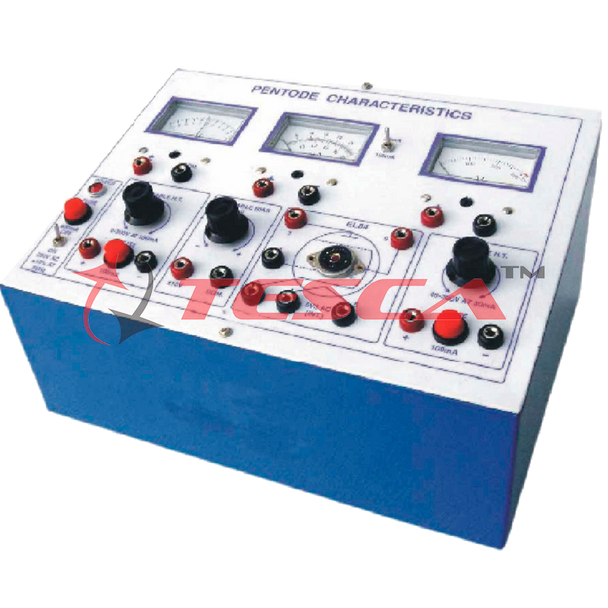 Pentode Characteristics with power supply and 2 meters (C.R.) (V.V.) - Order Code 36151
