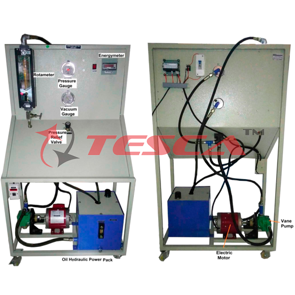 Vane Pump Test Rig - Order Code 52337