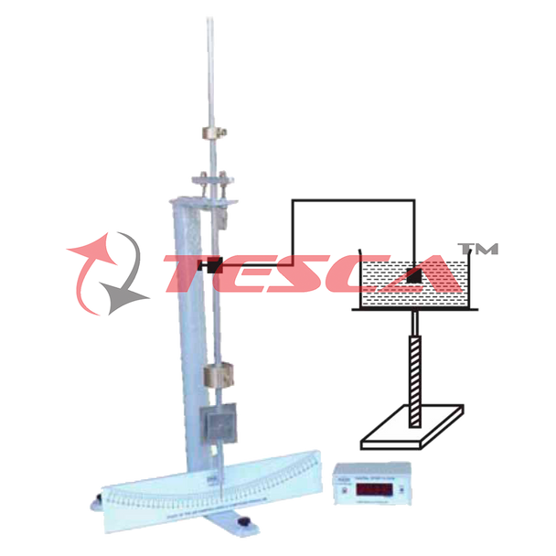To Study Viscus (liquid) Damping of A Compound Pendulum & Determine Its Damping Coifficient & Quality Factor - Order code - 55893