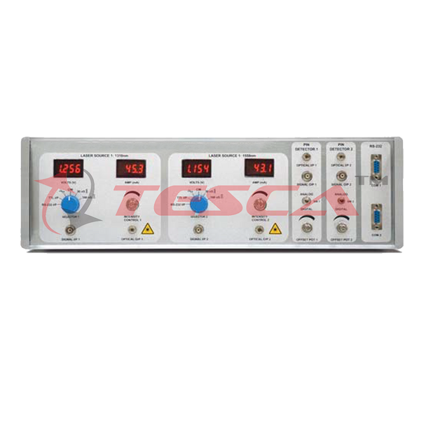 Dual Wavelength Fiber Optic Laser Source And Detector Module - Order Code 28556