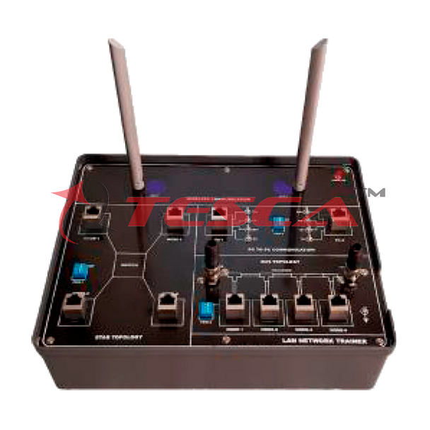 LAN Network Trainer - Order Code 40555B