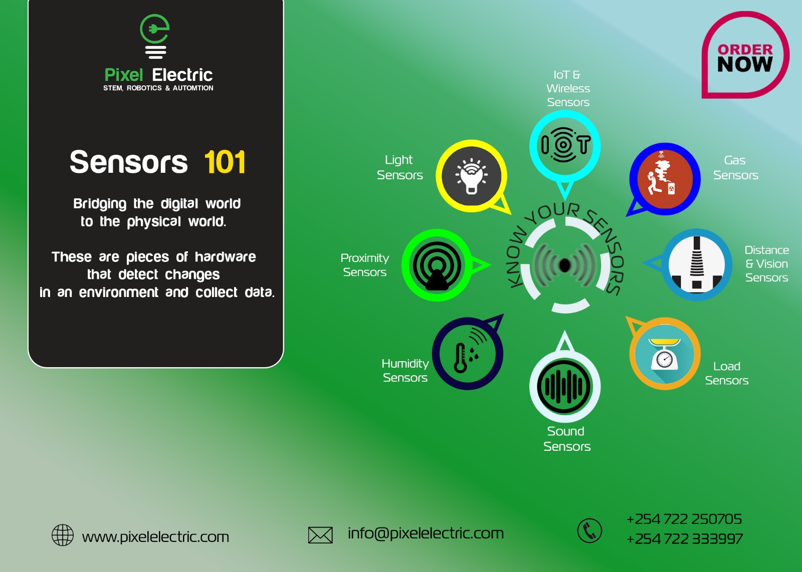 Sensors 101 - Pixel Electric Ltd