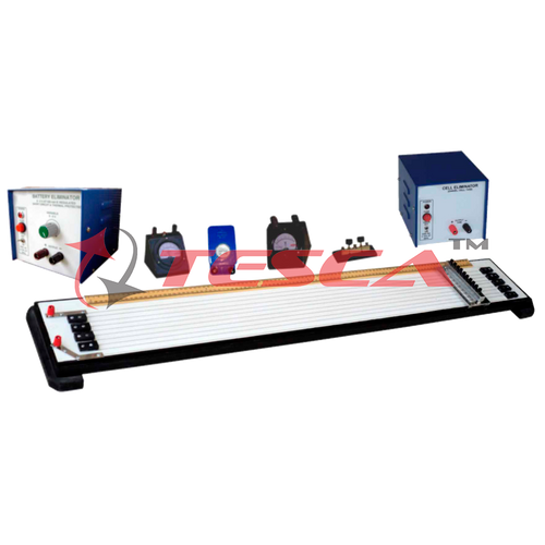 Calibration of a Voltmeter with the help of a potentiometer,