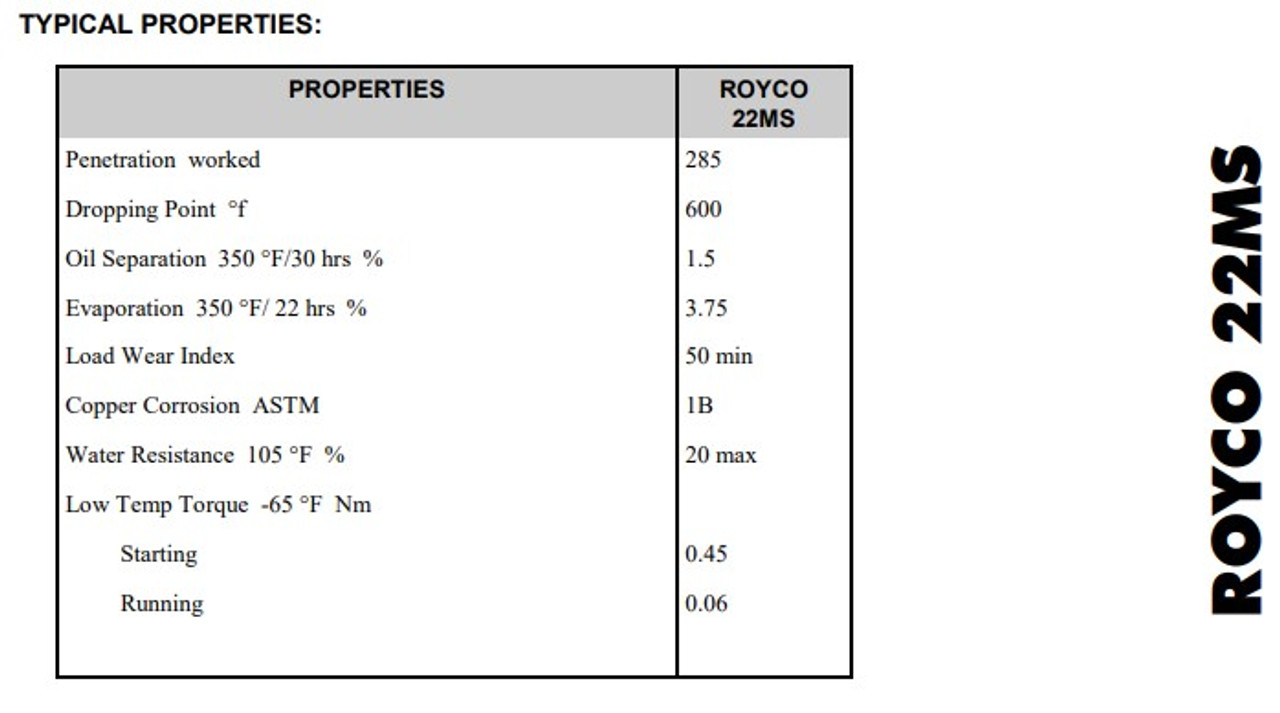 ROYCO 22 CF General Purpose Synthetic Grease - 14 oz.