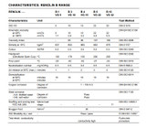 Fuchs Renolin B 30 VG 100 - 55 Gallon Drum