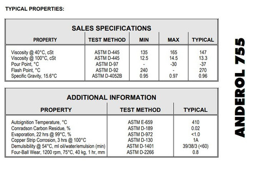 Anderol 755 - 55 Gallon Drum