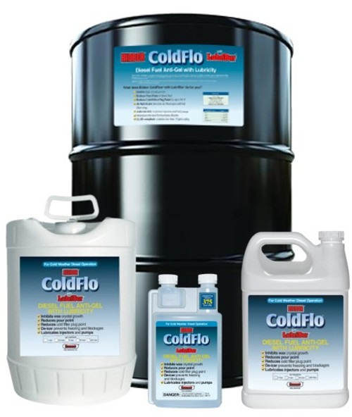 ColdFLo with Lubribor ColdFLo with Lubribor