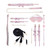 Ouch! Paris Collection - Kit with Bag - Pink bag contents