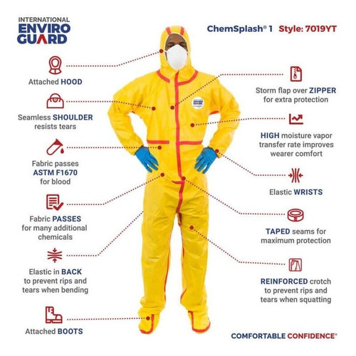 International Enviroguard ChemSplash 1 Taped Seam Coverall with Hood and Boots