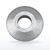 Milwaukee Tool Angle Grinder Parts & Accessories, Flange Nuts