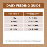 Ivory Coat Grain Free Adult WET DOG Food Lamb & Kangaroo Stew (lifestyle), Australian made dog treats by Huds and Toke