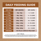 Ivory Coat Grain Free Adult ALL Breeds DRY DOG Food Lamb & Kangaroo 13Kg — Australian made dog treats by Huds and Toke