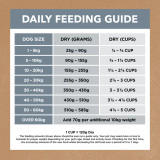 Ivory Coat Grain Free Adult ALL Breeds DRY DOG Food Lamb & Sardine 13Kg (packaging), Australian made by Huds and Toke