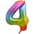 DOG OR CAT Birthday Party Numbered Balloons - Rainbow (detail) — Australian made dog treats by Huds and Toke