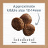 Ivory Coat Grain Free Adult ALL Breeds DRY DOG Food Lamb & Sardine 13Kg (back view), Australian made by Huds and Toke
