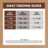 IVORY COAT GRAIN FREE ADULT DRY CAT FOOD CHICKEN AND KANGAROO FEEDING GUIDE