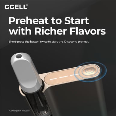 CCELL Palm Pro Battery