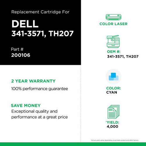 High Yield Cyan Toner Cartridge for Dell 3010-2