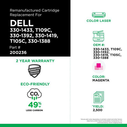 High Yield Magenta Toner Cartridge for Dell 2130/2135-2