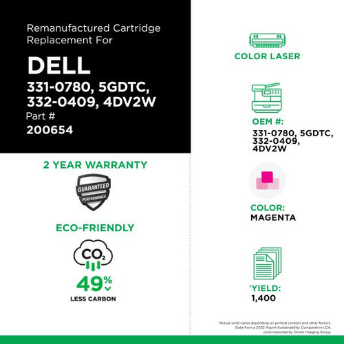 High Yield Magenta Toner Cartridge for Dell 1250/C1760-2