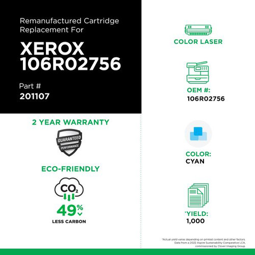 Cyan Toner Cartridge for Xerox 106R02756-2