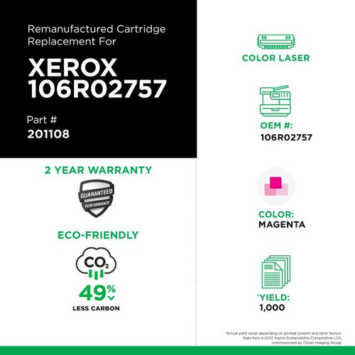 Magenta Toner Cartridge for Xerox 106R02757-2