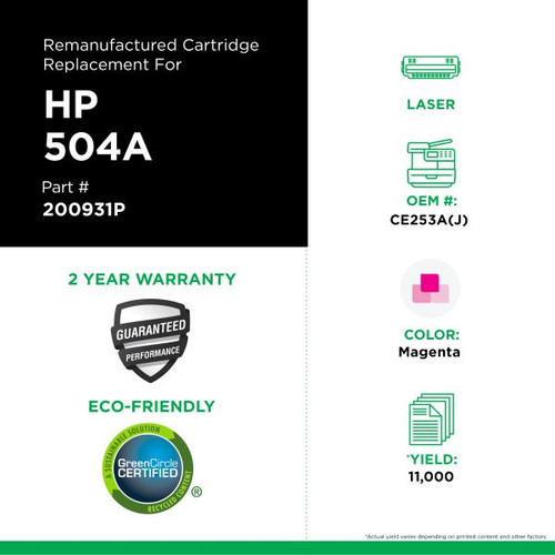 Extended Yield Magenta Toner Cartridge for HP CE253A-2