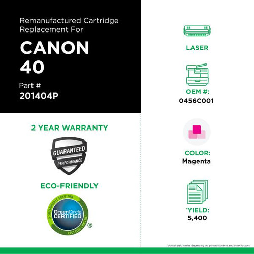 Magenta Toner Cartridge for Canon 040 (0456C001)-2