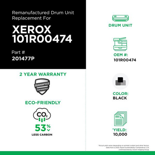 Drum Unit for Xerox 101R00474-2