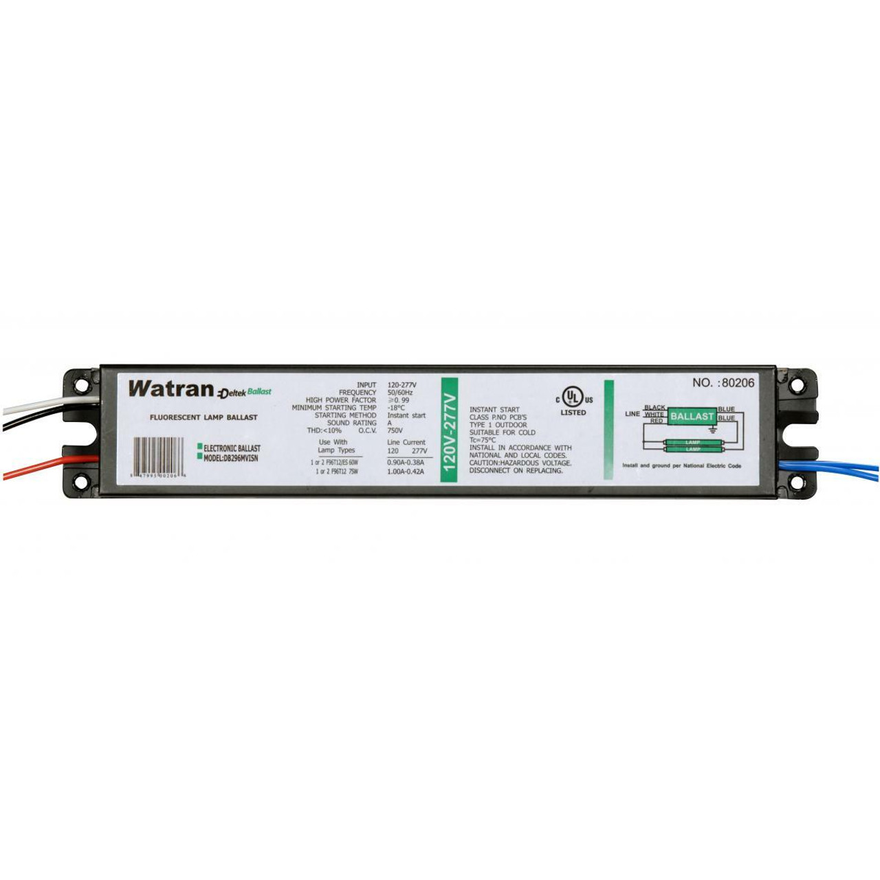 Ballasts