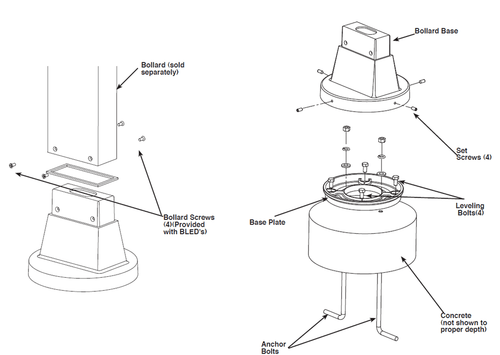 BOLBASE | RAB | LightingAndSupplies.com