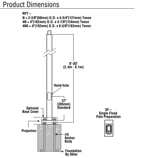 4-RP-B5-S10G12-S-BRZ ABKIT-4RP-STL-PL3/4X30-11BC KIT-BCVR-4SRBC-BRZ 12 Pole Height, 4 Diameter Round Straight Pole, 5 Traditional Drilling Pattern, 10 Ga Steel, Single/Parallel Mounting Configuration, Bronze, With Base Cover Kit or 4-RP-B5-S10G12-S-BRZ or Lsi Lighting 4-RP-B5-S10G12-S-BRZ ABKIT-4RP-STL-PL3/4X30-11BC KIT-BCVR-4SRBC-BRZ 12 Pole Height, 4 Diameter Round Straight Pole, 5 Traditional Drilling Pattern, 10 Ga Steel, Single/Parallel Mounting Configuration, Bronze, With Base Cover Kit or 4-RP-B5-S10G12-S-BRZ or Lsi Lighting