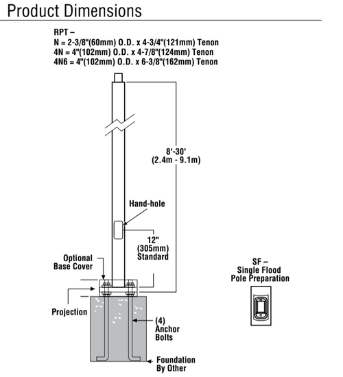 4-RP-B5-S10G12-S-BRZ ABKIT-4RP-STL-PL3/4X30-11BC KIT-BCVR-4SRBC-BRZ 12 Pole Height, 4 Diameter Round Straight Pole, 5 Traditional Drilling Pattern, 10 Ga Steel, Single/Parallel Mounting Configuration, Bronze, With Base Cover Kit or 4-RP-B5-S10G12-S-BRZ or Lsi Lighting