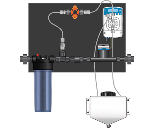 Hydrofarm DSETA.75RTL Dilution Solutions Nutrient Delivery System NDS Micro-Doser Kit, 3/4 in Right to Left Lo-Flo DSETA.75RTL or Dilution Solutions / Dosatron