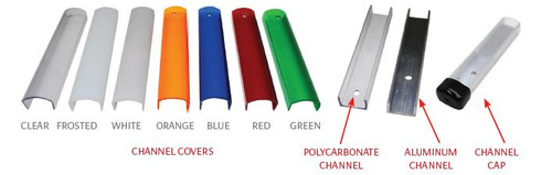 Coupling to connect 2 standard output ribbons, 3